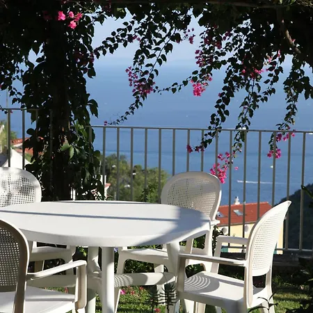 Le Terrazze Di Cristina * Vietri